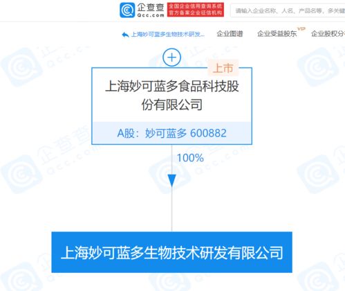 妙可蓝多成立生物技术研发公司,注册资本1000万元