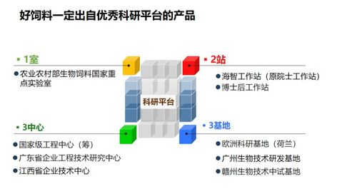 解决家庭农场的痛点 播恩以合成生物技术赋能客户价值